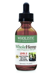 CBD products for cats
